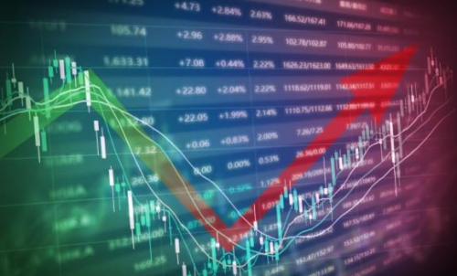 期貨合約介紹，合約代碼和數字是什