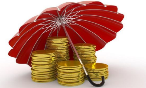 做期貨需要有紀律嗎？期貨交易規則