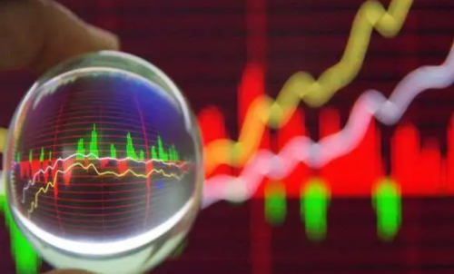 2022期貨短線高手短線交易五大誤區？